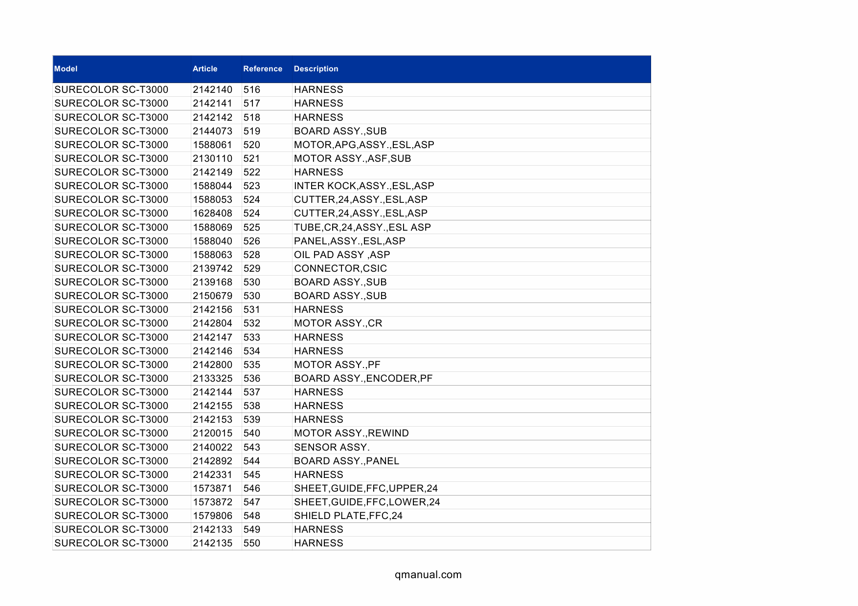 EPSON SureColor T3000 T3050 T3070 T3080 Parts Manual-3 EPSON SureColor T3000 T3050 T3070 T3080 Parts Manual-3